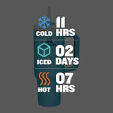 Stanley 40oz Light Blue Tumbler