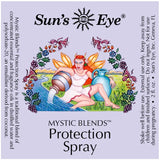 Protection Spray